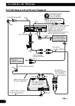 Preview for 30 page of Pioneer AVX-7600 Installation Manual