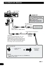 Preview for 34 page of Pioneer AVX-7600 Installation Manual