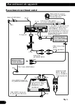 Preview for 42 page of Pioneer AVX-7600 Installation Manual