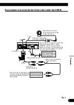 Preview for 43 page of Pioneer AVX-7600 Installation Manual