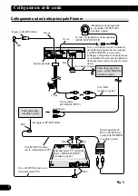 Preview for 54 page of Pioneer AVX-7600 Installation Manual