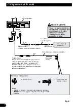 Preview for 58 page of Pioneer AVX-7600 Installation Manual