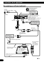 Preview for 66 page of Pioneer AVX-7600 Installation Manual