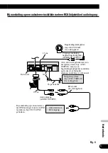 Preview for 67 page of Pioneer AVX-7600 Installation Manual