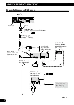 Preview for 68 page of Pioneer AVX-7600 Installation Manual