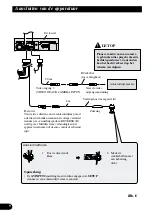 Preview for 70 page of Pioneer AVX-7600 Installation Manual