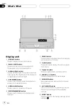 Preview for 6 page of Pioneer AVX-7600 Operation Manual