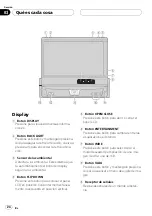 Preview for 24 page of Pioneer AVX-7600 Operation Manual