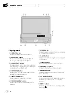 Preview for 6 page of Pioneer AVX-7650 Operation Manual