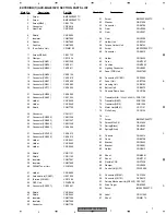 Предварительный просмотр 7 страницы Pioneer AVX-MG2037UC Service Manual