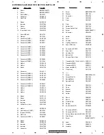 Предварительный просмотр 9 страницы Pioneer AVX-MG2037UC Service Manual