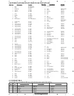 Предварительный просмотр 11 страницы Pioneer AVX-MG2037UC Service Manual