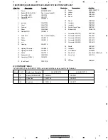 Предварительный просмотр 13 страницы Pioneer AVX-MG2037UC Service Manual