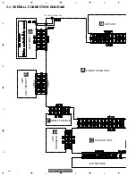 Предварительный просмотр 24 страницы Pioneer AVX-MG2037UC Service Manual