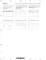 Предварительный просмотр 36 страницы Pioneer AVX-MG2037UC Service Manual