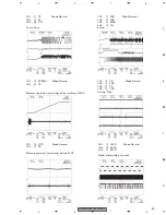 Предварительный просмотр 49 страницы Pioneer AVX-MG2037UC Service Manual