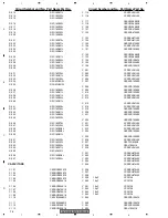 Предварительный просмотр 76 страницы Pioneer AVX-MG2037UC Service Manual