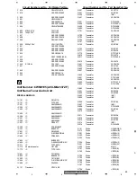 Предварительный просмотр 89 страницы Pioneer AVX-MG2037UC Service Manual