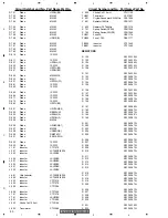 Предварительный просмотр 90 страницы Pioneer AVX-MG2037UC Service Manual