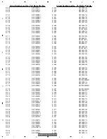 Предварительный просмотр 92 страницы Pioneer AVX-MG2037UC Service Manual