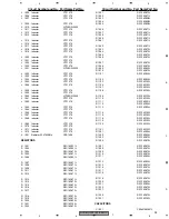 Предварительный просмотр 95 страницы Pioneer AVX-MG2037UC Service Manual
