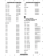 Предварительный просмотр 97 страницы Pioneer AVX-MG2037UC Service Manual