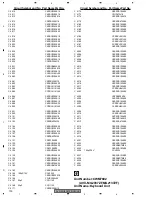 Предварительный просмотр 100 страницы Pioneer AVX-MG2037UC Service Manual