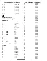 Предварительный просмотр 102 страницы Pioneer AVX-MG2037UC Service Manual