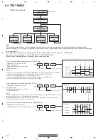 Предварительный просмотр 110 страницы Pioneer AVX-MG2037UC Service Manual