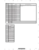 Предварительный просмотр 115 страницы Pioneer AVX-MG2037UC Service Manual