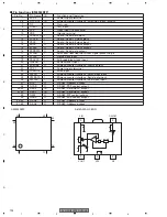 Предварительный просмотр 132 страницы Pioneer AVX-MG2037UC Service Manual