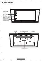 Предварительный просмотр 140 страницы Pioneer AVX-MG2037UC Service Manual