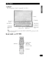 Предварительный просмотр 5 страницы Pioneer AVX-P7000CD UC Operating Manual