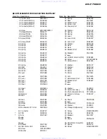 Preview for 11 page of Pioneer AVX-P7000CD UC Service Manual