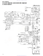 Preview for 12 page of Pioneer AVX-P7000CD UC Service Manual