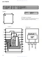 Предварительный просмотр 62 страницы Pioneer AVX-P7000CD UC Service Manual