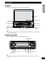 Preview for 5 page of Pioneer AVX-P7300CD Owner'S Manual