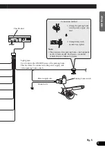 Preview for 9 page of Pioneer AVX-P7300DVD Installation Manual