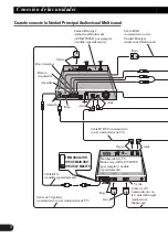 Preview for 18 page of Pioneer AVX-P7300DVD Installation Manual