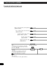 Preview for 22 page of Pioneer AVX-P7300DVD Installation Manual