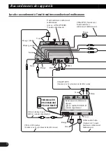 Preview for 46 page of Pioneer AVX-P7300DVD Installation Manual