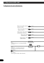 Preview for 64 page of Pioneer AVX-P7300DVD Installation Manual