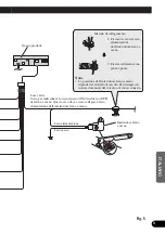 Preview for 65 page of Pioneer AVX-P7300DVD Installation Manual