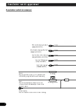 Preview for 78 page of Pioneer AVX-P7300DVD Installation Manual