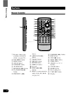 Предварительный просмотр 18 страницы Pioneer AVX-P7300DVD Operation Manual