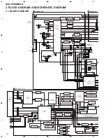 Preview for 14 page of Pioneer AVX-P7300DVD Service Manual