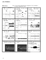 Preview for 42 page of Pioneer AVX-P7300DVD Service Manual