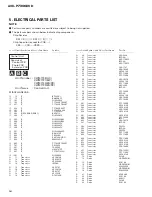 Preview for 64 page of Pioneer AVX-P7300DVD Service Manual