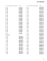 Preview for 75 page of Pioneer AVX-P7300DVD Service Manual