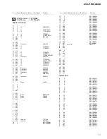 Preview for 77 page of Pioneer AVX-P7300DVD Service Manual